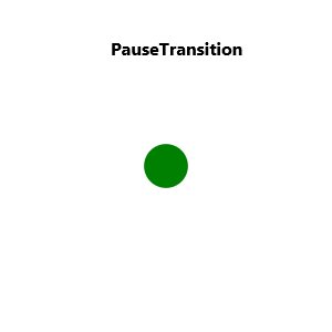 PauseTransition